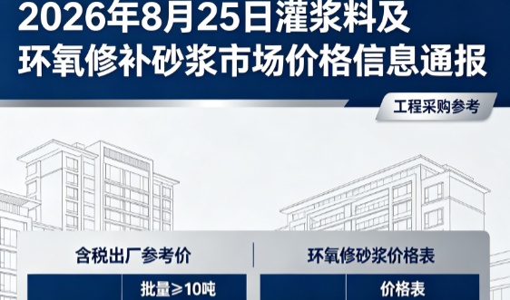城区2026年8月25日灌浆料及环氧修补砂浆市场价格信息通报